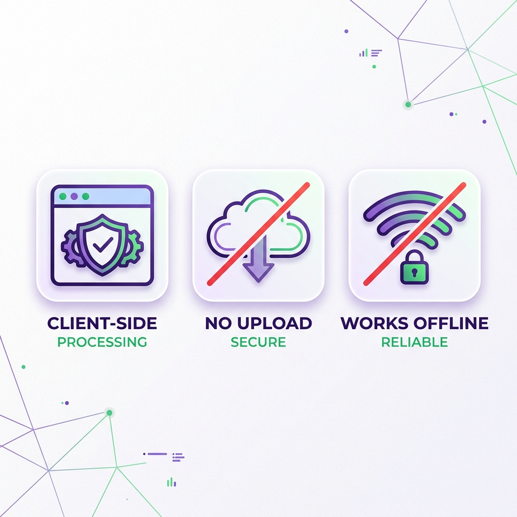 Privacy icons: client-side processing, no upload, offline capability.